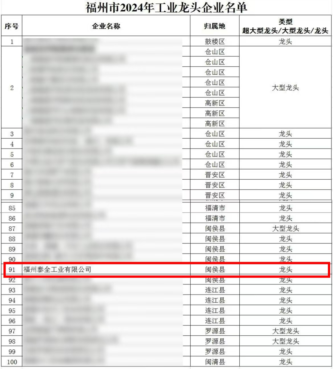 拉斯维加斯9888(中国区)官方网站